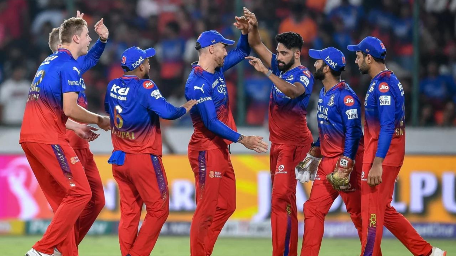 Rcb Retention List And Strategy For Ipl Auction Predicting