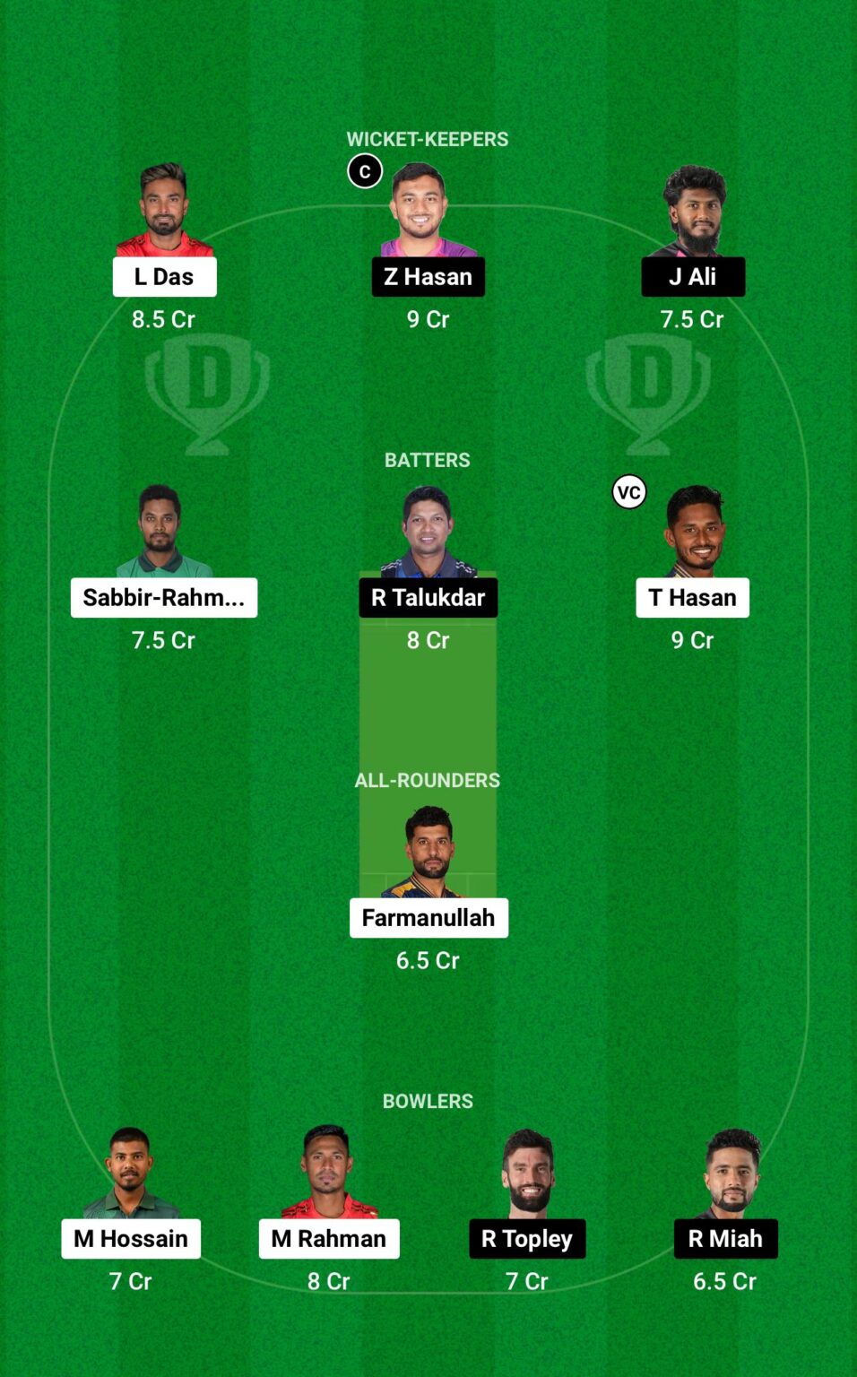 DC Vs SYL Dream11 Prediction BPL 2024 25 Fantasy Cricket Tips Match