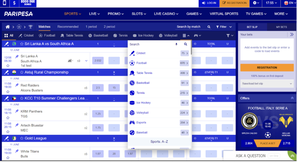 Paripesa Betting Markets