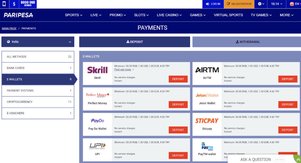 Paripesa Payment Methods