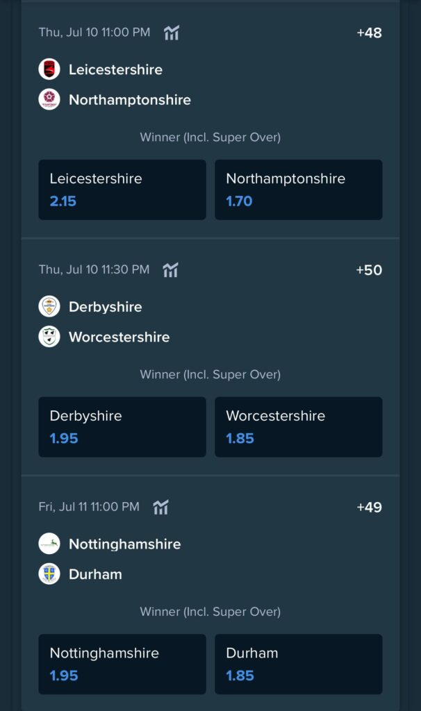 t20 blast match odds