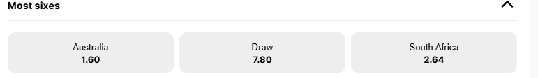 Cricket betting markets