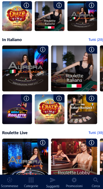 Ogni operatore nel dettaglio