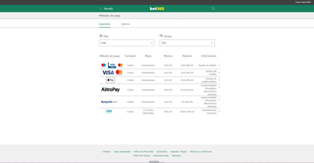 Métodos de pago bet365 Chile