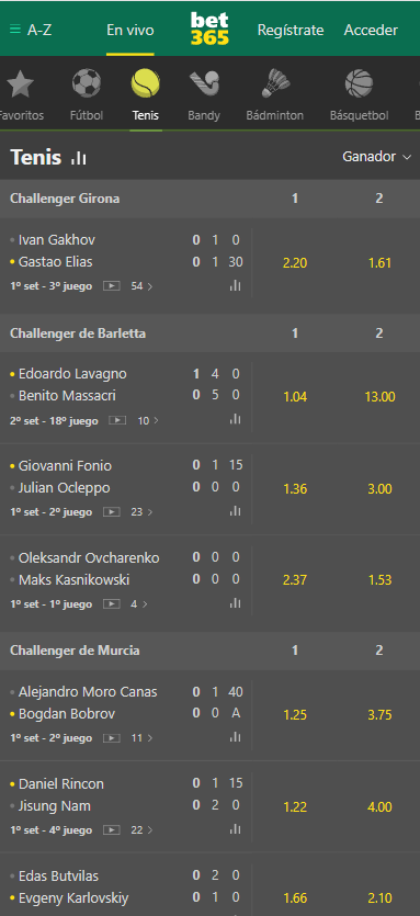 Promociones vigentes en bet365 para nuevos y habituales