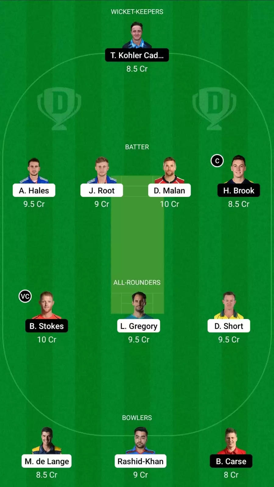 TRT vs NOS Dream11 Team Prediction for The Hundred Women’s 2021: Trent Rockets vs Northern Superchargers Best Fantasy Cricket Tips, Strongest Playing XI, Pitch Report and Player Updates