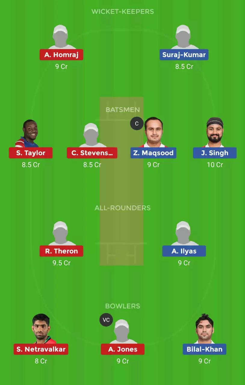 OMN v USA Dream11 Fantasy Cricket Prediction -Match 2 of ICC CWC League 2, Tri-series : Oman vs USA Dream11 Team, Preview, Probable Playing XI, Pitch Report and Weather Conditions