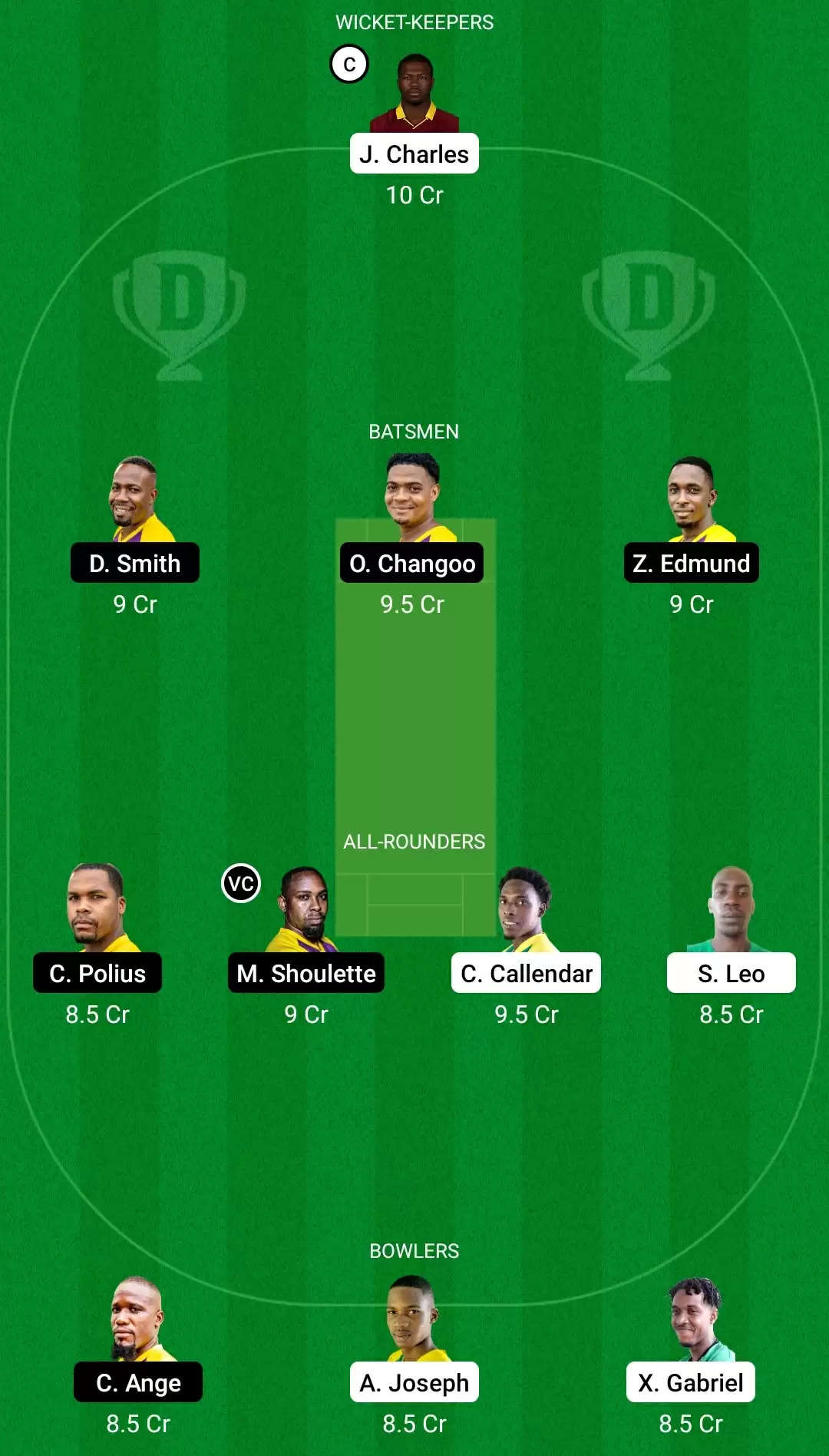 St. Lucia T10 Blast 2021, Match 23: SCL vs MAC Dream11 Prediction, Fantasy Cricket Tips, Team, Playing 11, Pitch Report, Weather Conditions and Injury Update