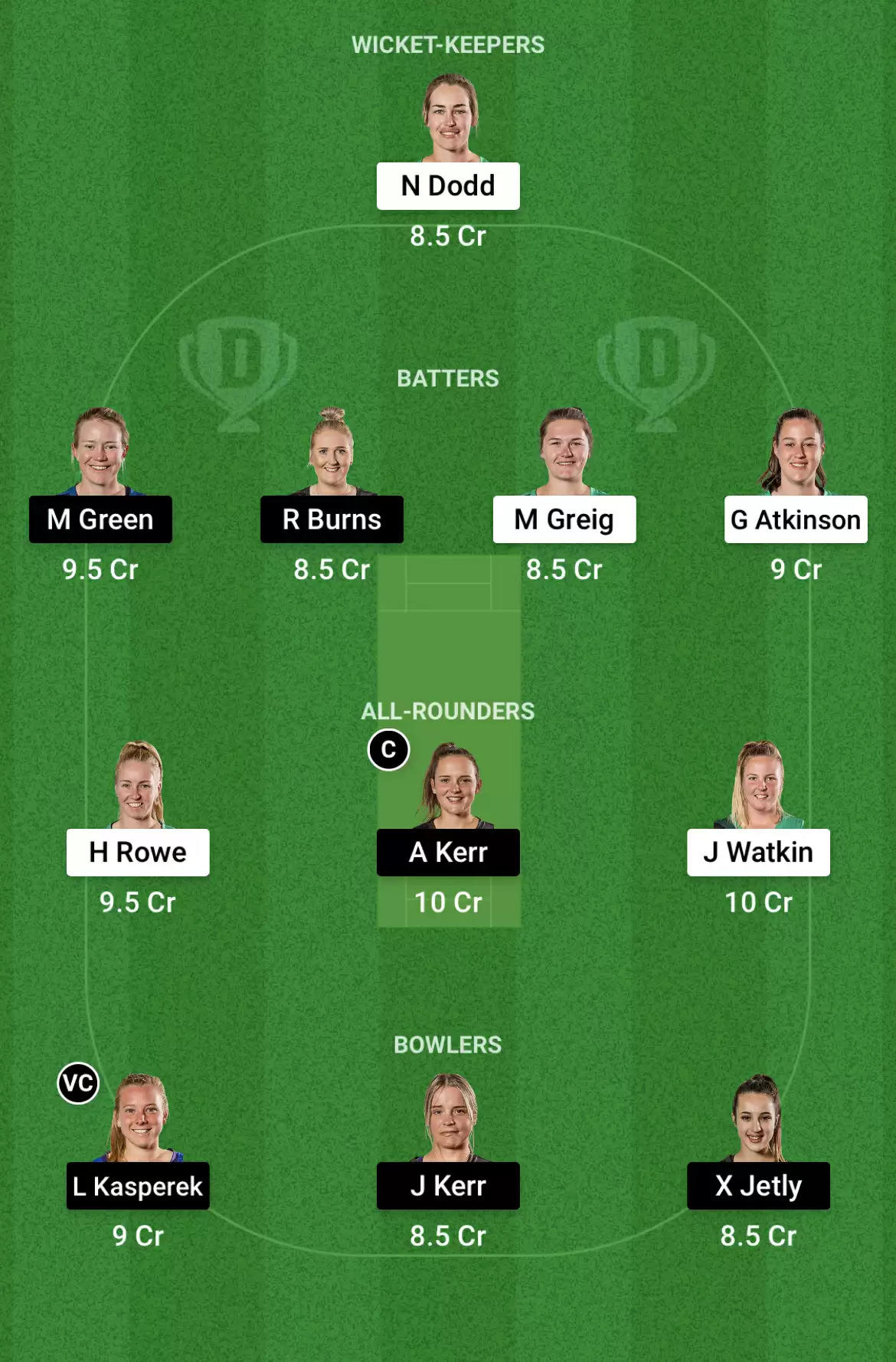 CH-W vs WB-W Dream11 Prediction for Women’s Super Smash T20 2021/22: Playing XI, Fantasy Cricket Tips, Team, Weather Updates and Pitch Report
