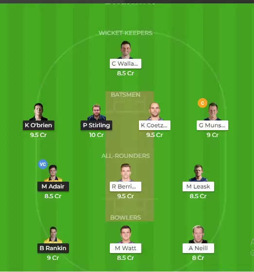 Ireland T20I Tri-Series: IRE vs SCO-Dream XI Fantasy Cricket Tips, Playing XI, Pitch Report, Team and Preview