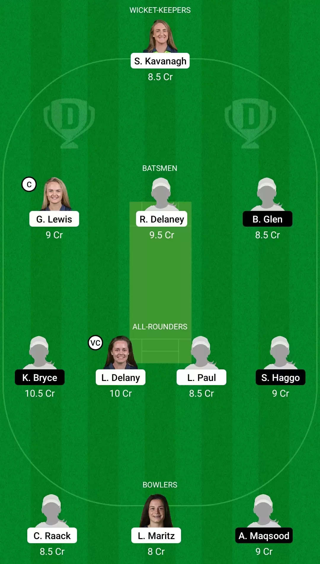 3rd T20I: IR-W vs SCO-W Dream11 Prediction, Fantasy Cricket Tips, Team, Playing 11, Pitch Report, Weather Conditions and Injury Update