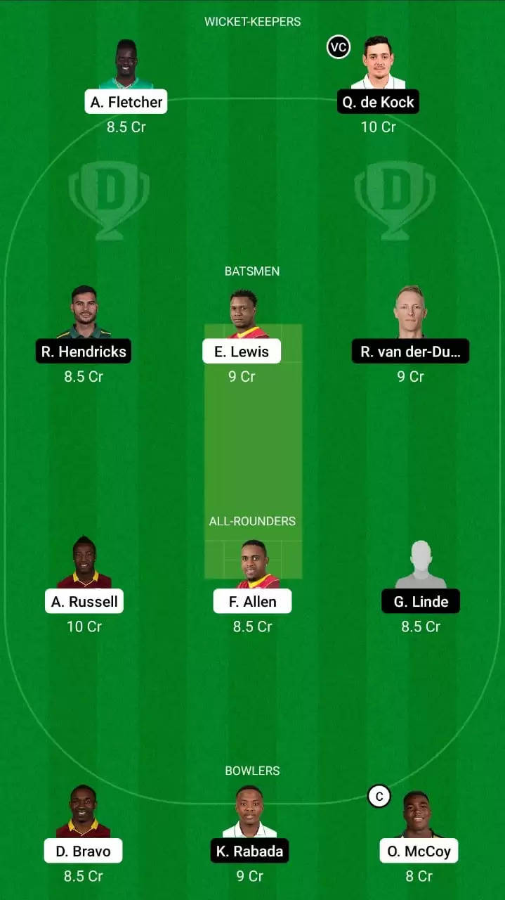 4th T20I | WI vs SA Dream11 Team Prediction: West Indies vs South Africa Best Fantasy Cricket Tips, Playing XI and Top Player Picks