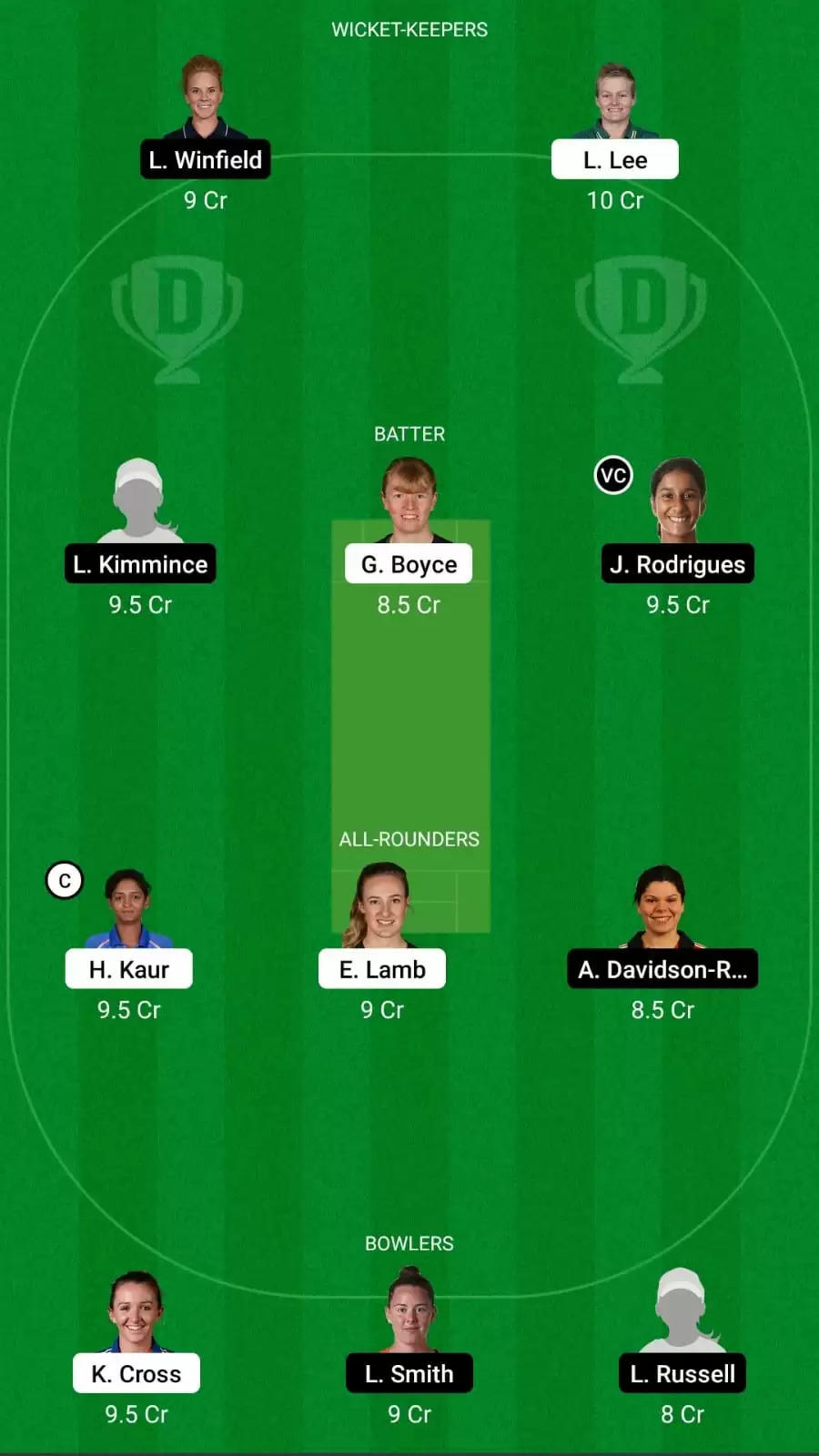 MNR-W vs NOS-W Dream11 Team Prediction for The Hundred Women’s 2021: Manchester Originals Women vs Northern Superchargers Women Preview