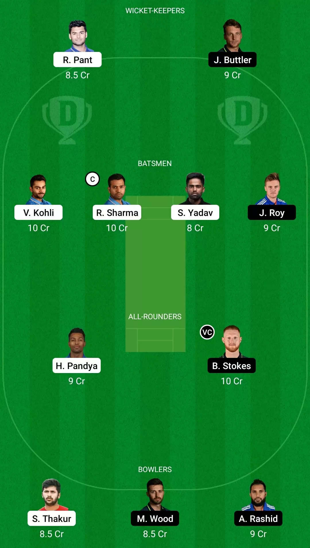 IND vs ENG Dream11 Team Prediction for 1st ODI : Best Fantasy Cricket Tips, Playing XI, Team & Top Player Picks