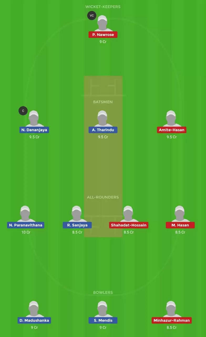 SL U-19 vs BD U-19 Dream11 Prediction, 2nd ODI: Preview, Fantasy Cricket Tips, Playing XI, Team, Pitch Report and Weather Conditions