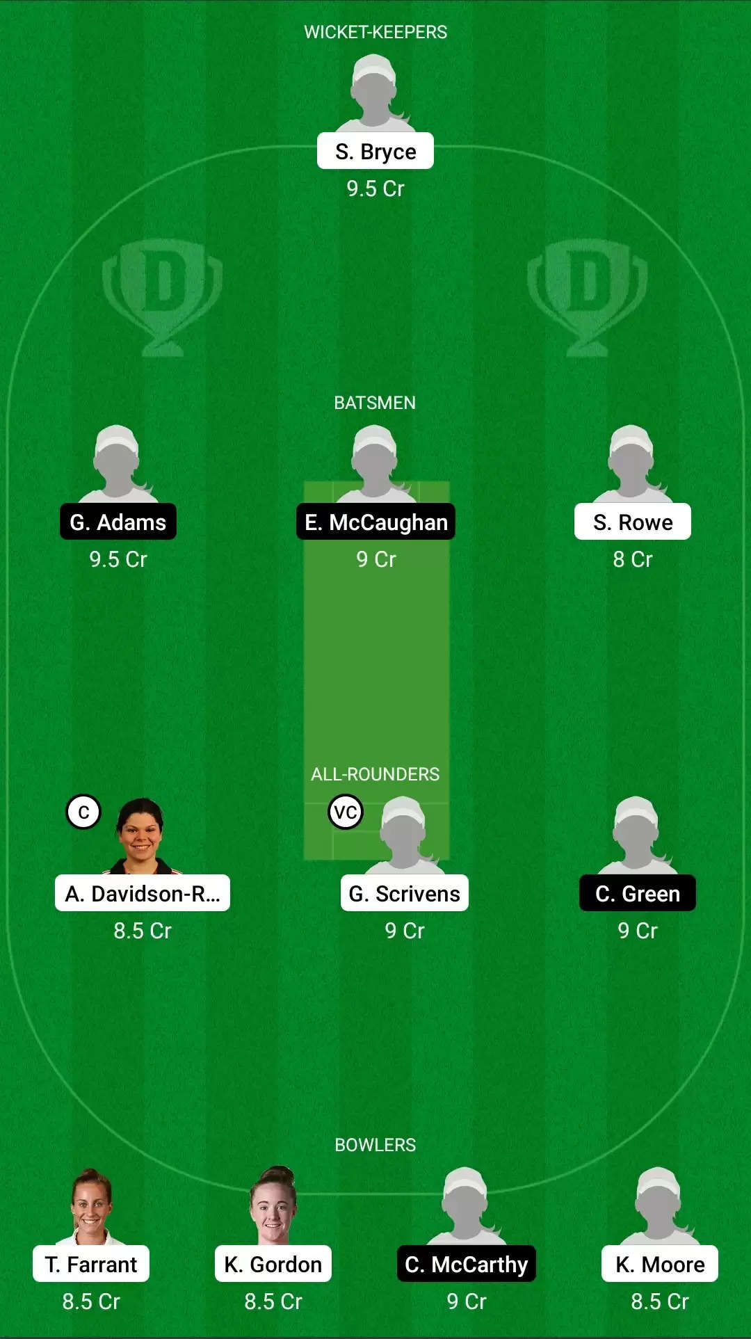 Women’s County Championship T20 2021, Match 3: KET-W vs SUS-W Dream11 Prediction, Fantasy Cricket Tips, Team, Playing 11, Pitch Report, Weather Conditions and Injury Update