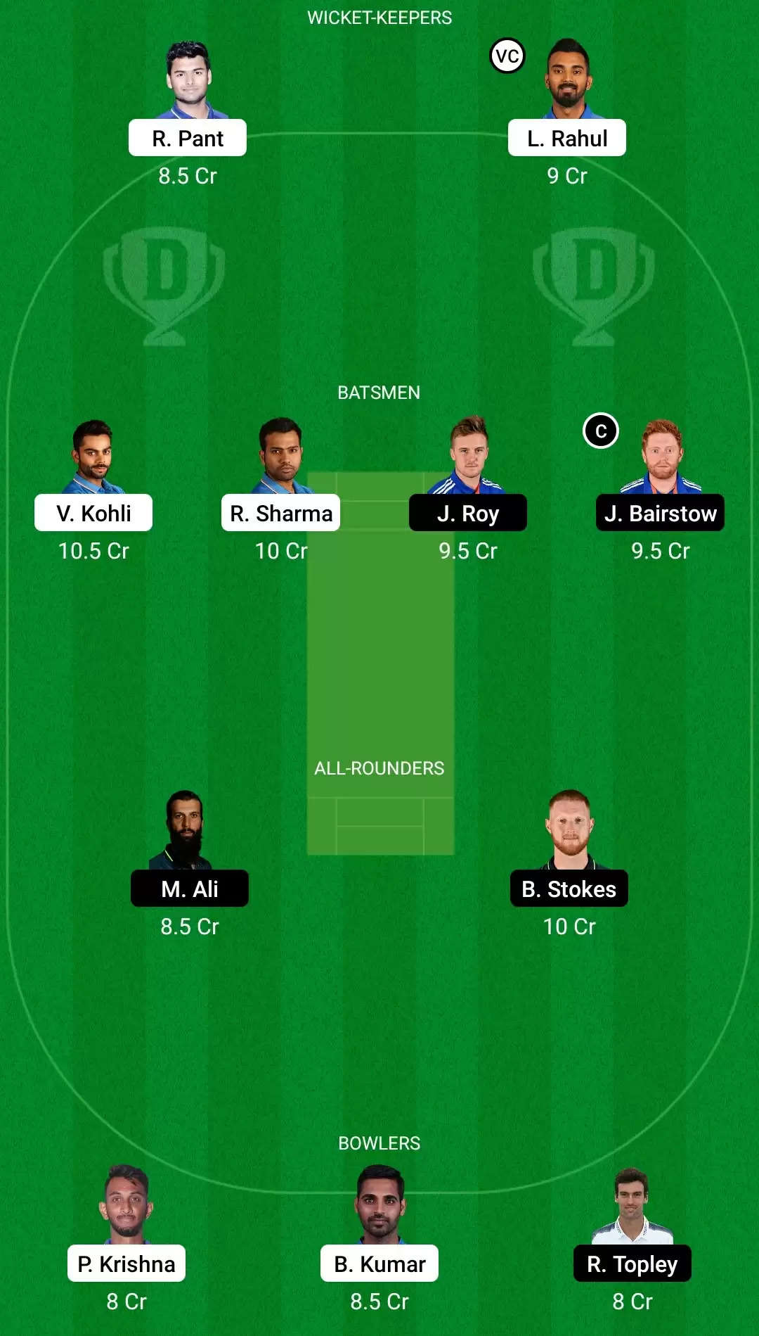 3rd ODI | IND vs ENG Dream11 Prediction, Fantasy Cricket Tips, Team, Playing 11, Pitch Report, Weather Conditions and Injury Update