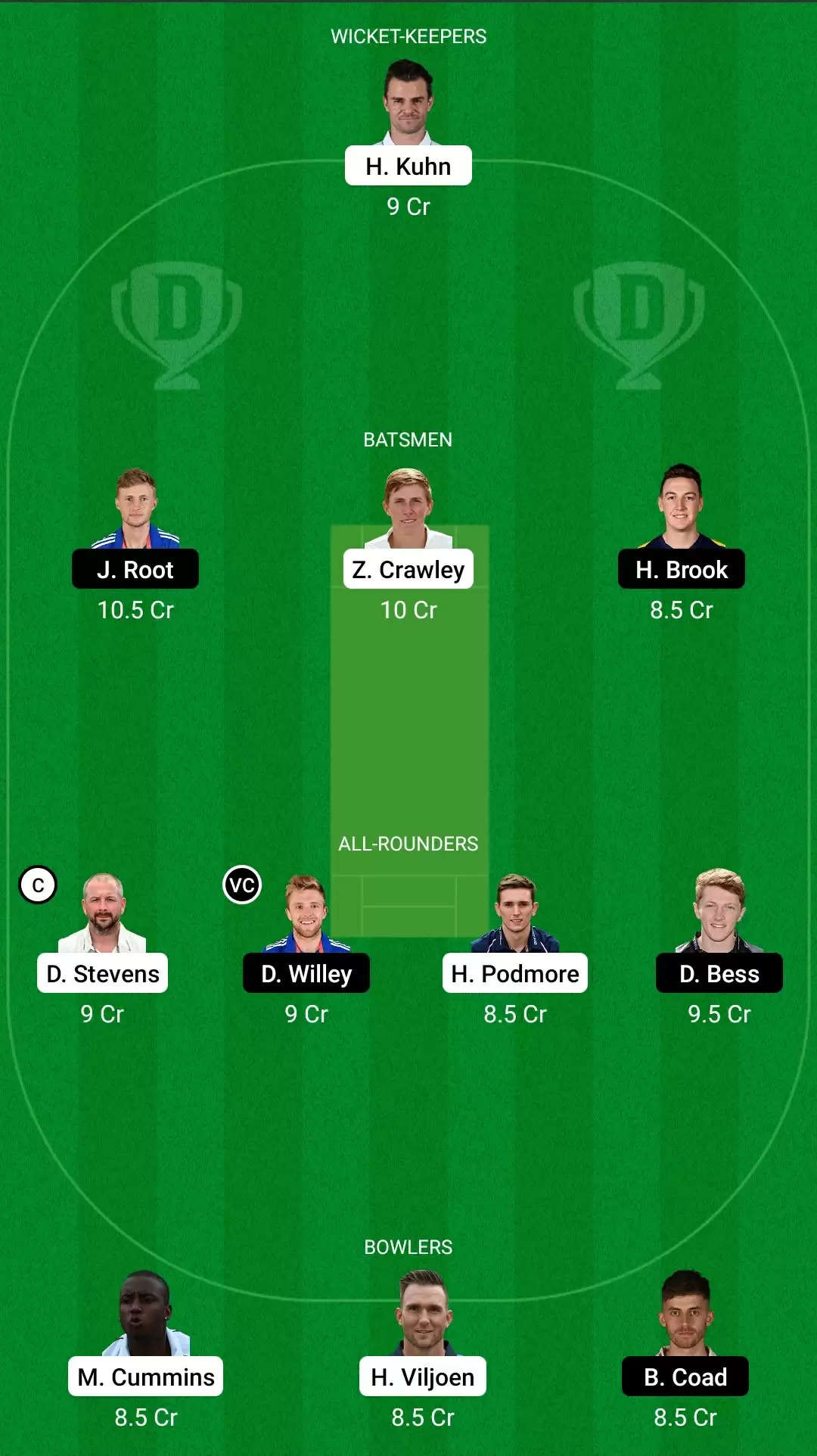 English Test County Championship 2021, Match 12: KET vs YOR Dream11 Prediction, Fantasy Cricket Tips, Team, Playing 11, Pitch Report, Weather Conditions and Injury Update