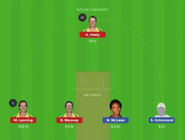 WI-W vs AUS-W, 3rd T20I: Dream11 Fantasy Cricket Tips, Playing XI, Pitch Report, Team and Preview