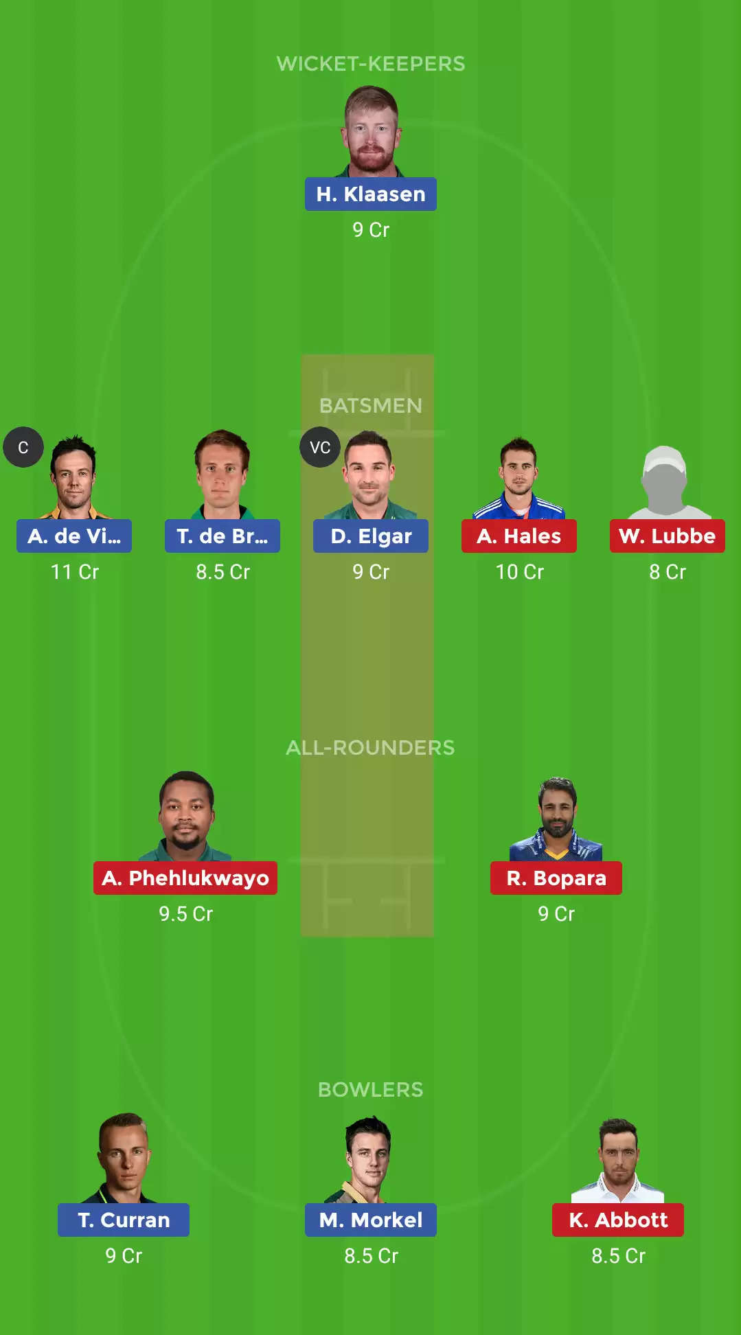 TST vs DUR Dream11 Prediction, MSL 2019, Match 12: Preview, Fantasy Cricket Tips, Playing XI, Team, Pitch Report and Weather Conditions