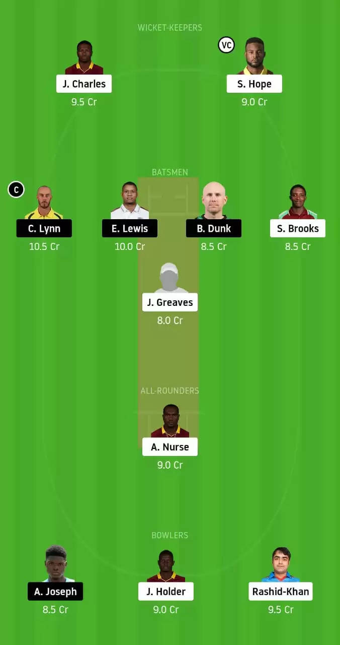 BAR vs SKN Dream11 Prediction: Barbados Tridents vs St Kitts & Nevis Patriots Dream11 Team, fantasy cricket Tips and Probable Playing XI