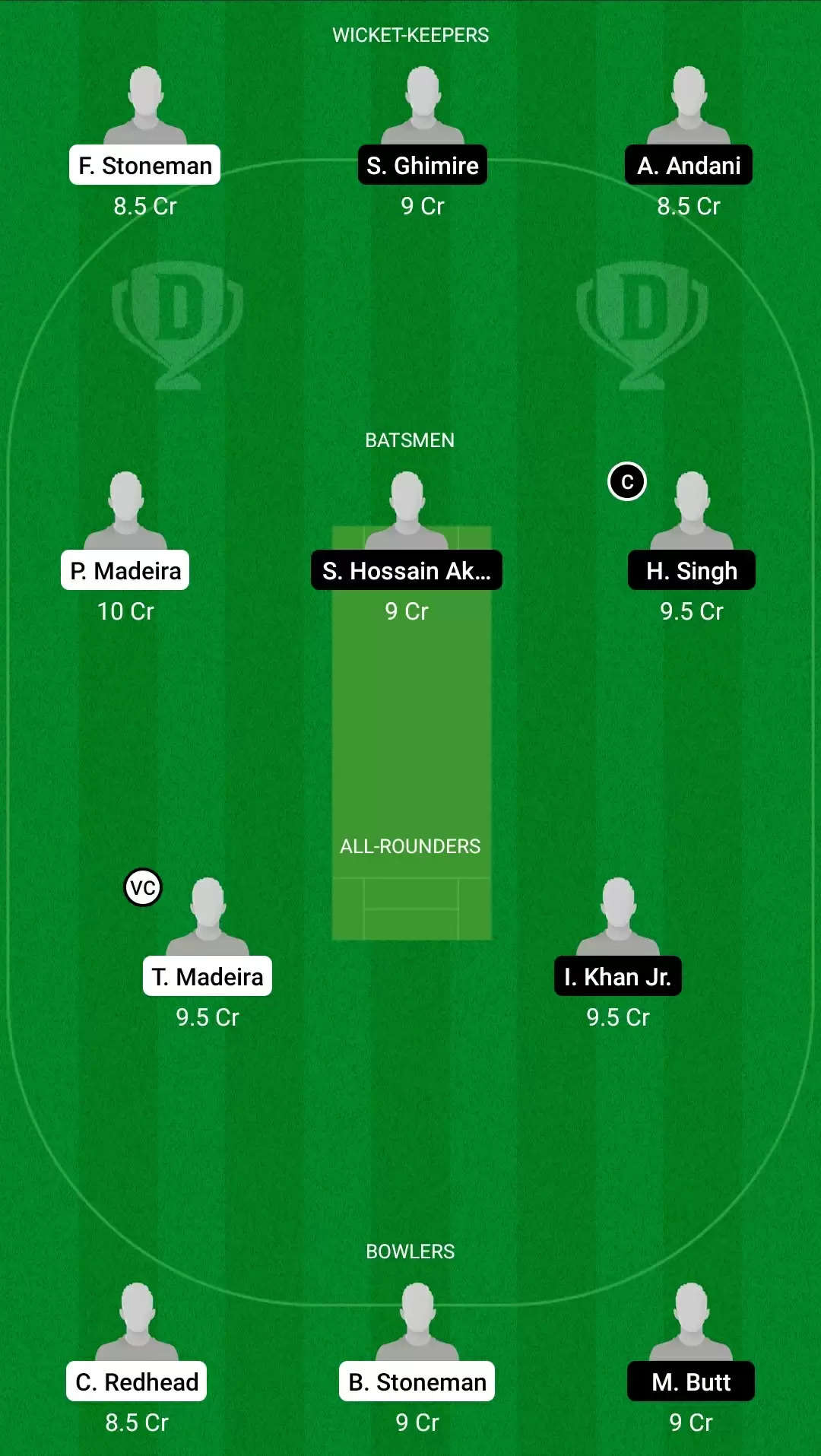 FanCode Portugal T10 2021, Match 1: CK vs GOR Dream11 Prediction, Fantasy Cricket Tips, Team, Playing 11, Pitch Report, Weather Conditions and Injury Update