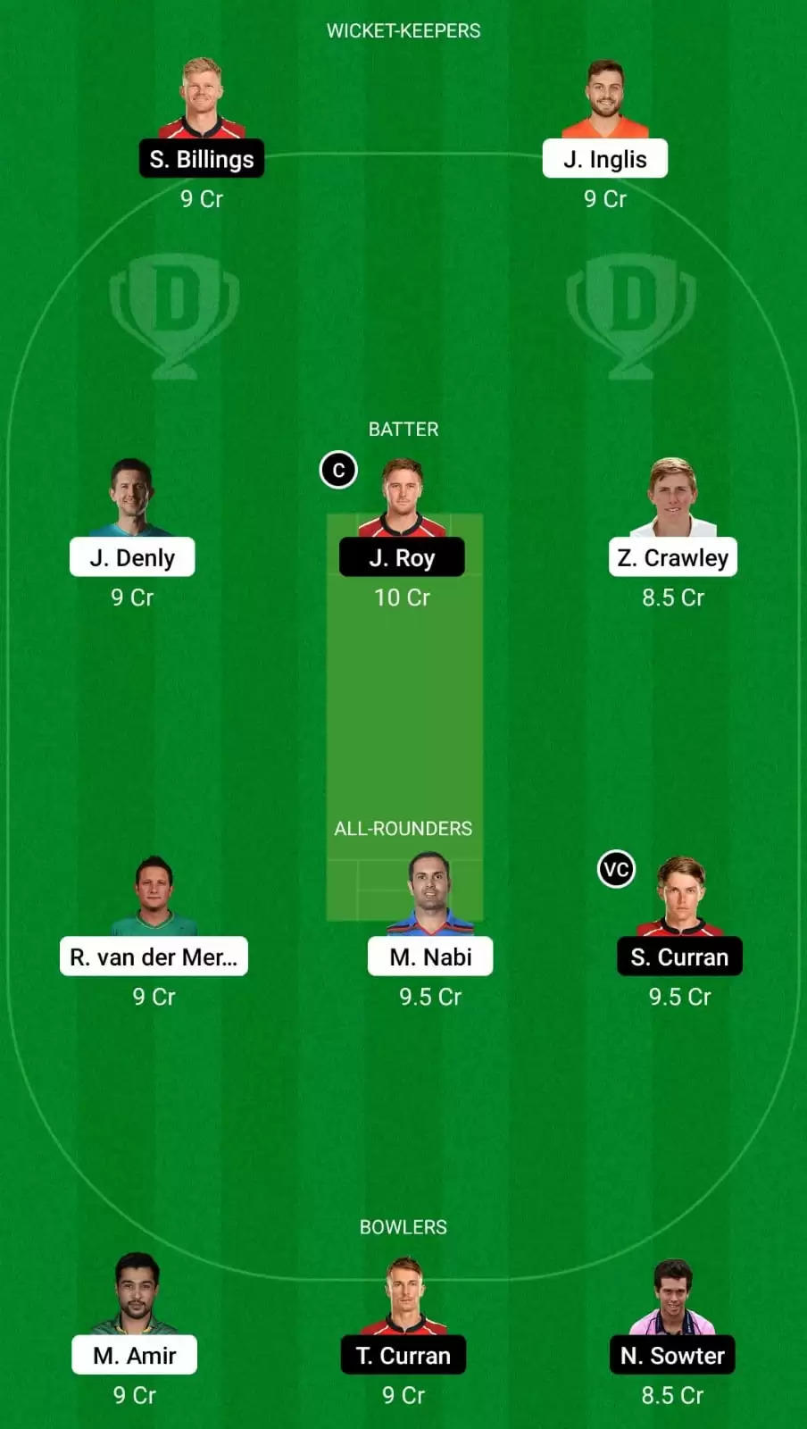 LNS vs OVI Dream11 Team Prediction for The Hundred Men’s 2021: London Spirit vs Oval Invincibles Best Fantasy Cricket Tips, Strongest Playing XI, Pitch Report and Player Updates