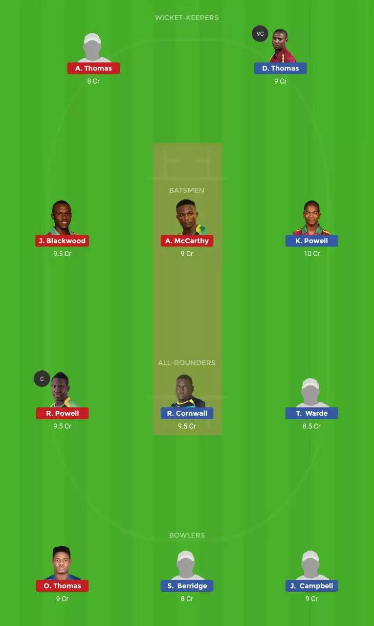 LEI vs JAM Dream11 Prediction, Super50 Cup 2019: Preview, Fantasy Cricket Tips, Playing XI, Pitch Report, Team and Weather Conditions
