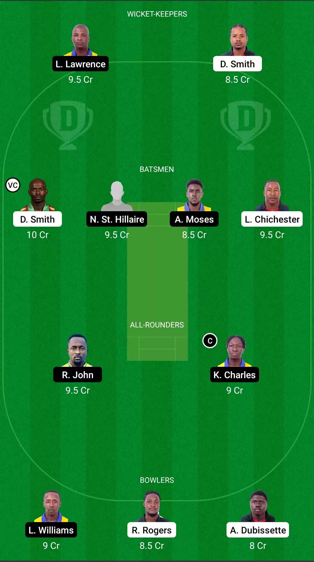 Spice Isle T10, 2021 | Match 11: BLB vs SS Dream11 Prediction, Fantasy Cricket Tips, Team, Playing 11, Pitch Report, Weather Conditions and Injury Update for Bay Leaf Blasters vs Saffron Strikers
