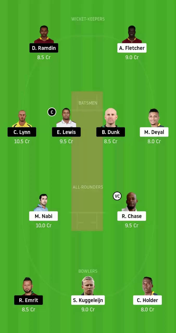 SLZ vs SKN Dream11 Prediction, Best Dream11 Team, Fantasy Cricket Tips and playing XI updates for CPL 2020