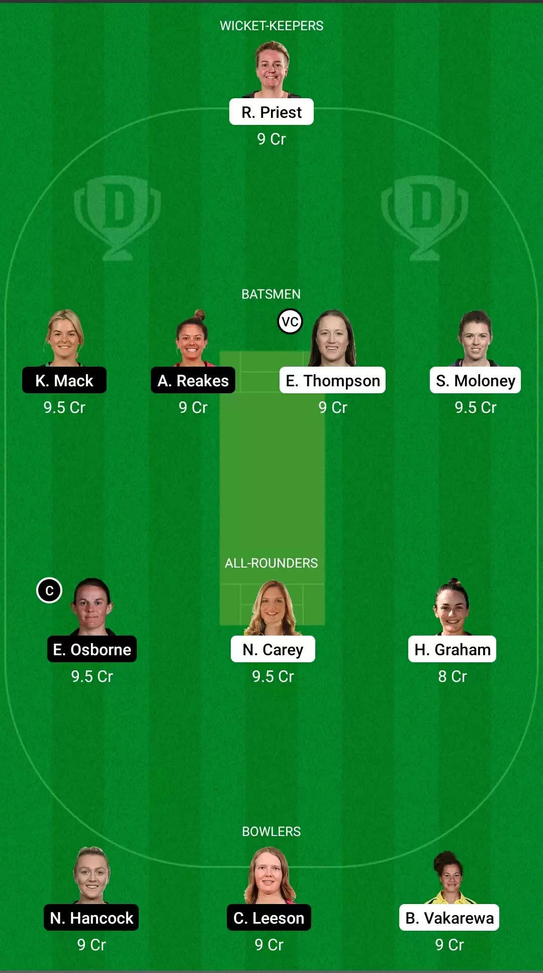 TAS-W vs AM-W Dream11 Team Prediction for Women’s National Cricket League: Fantasy Cricket Tips, Playing XI updates and Preview