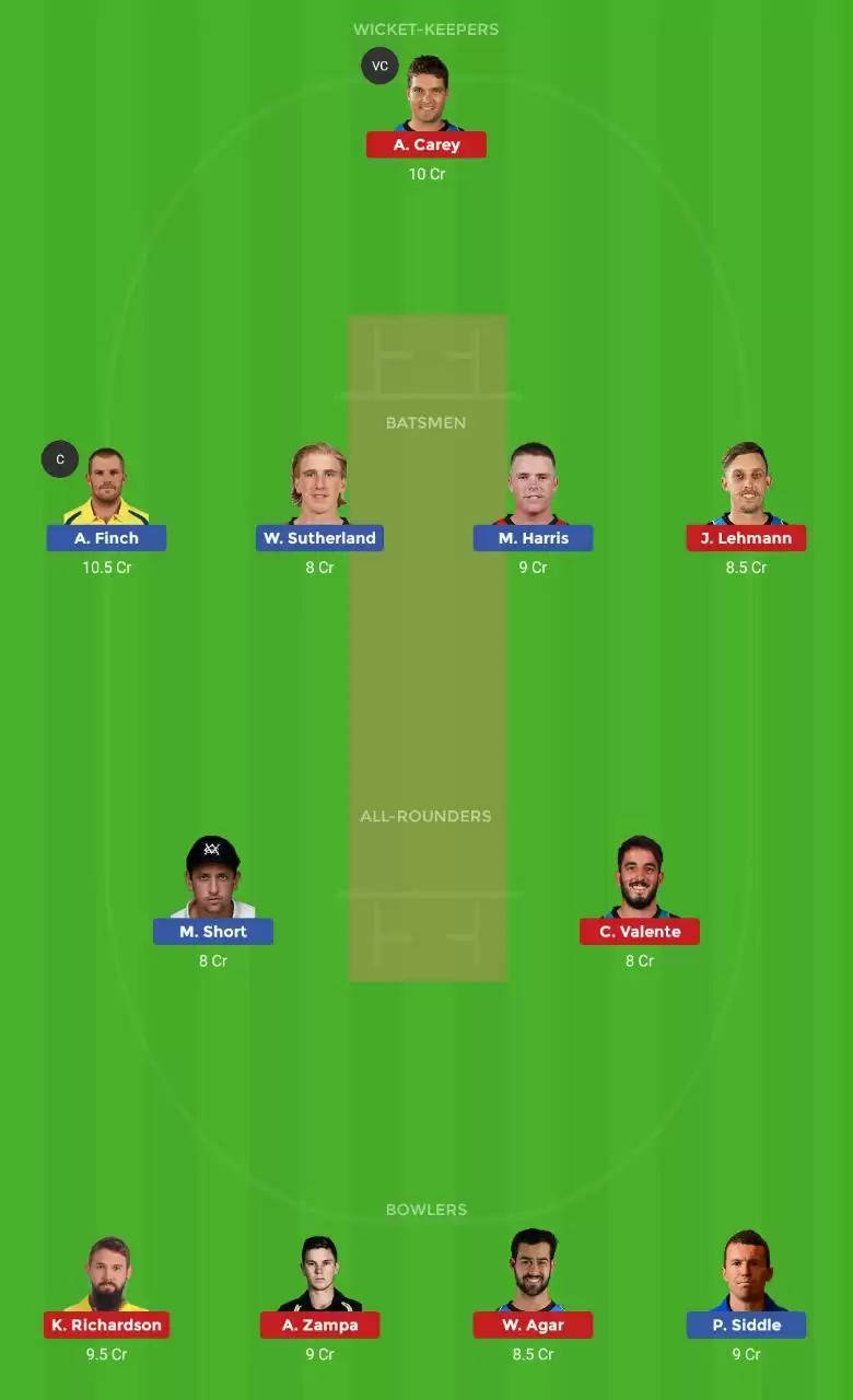 VCT vs SAU Dream11 Prediction, Australian ODD 2019, Match 20: Fantasy Cricket Tips, Playing XI, Pitch Report, Team and Weather Conditions