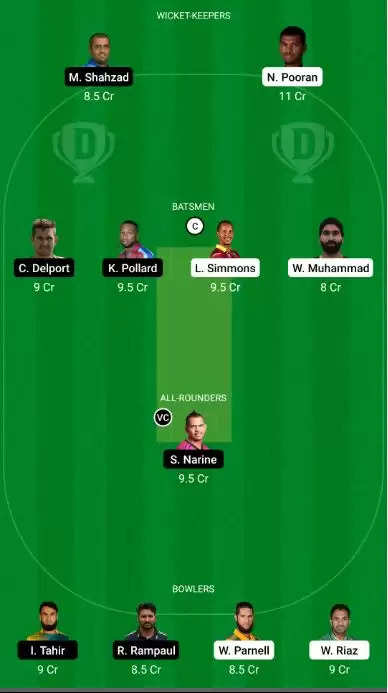 NW vs DG Dream11 Team Prediction for Abu Dhabi T10 League: Fantasy Cricket Tips, Playing XI updates and Preview