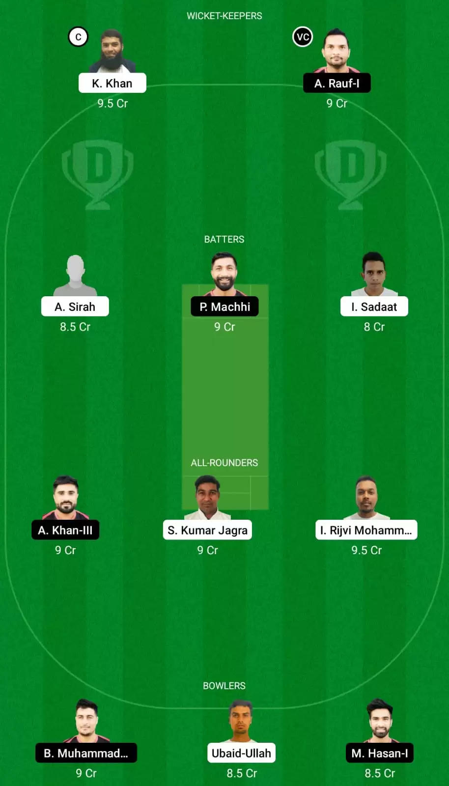 DAT vs BOB Dream11 Prediction, Fantasy Cricket Tips, Probable Playing XI, Pitch And Weather Updates –  Darsait Titans vs Bousher Busters Match, FanCode Oman D10 2022, Match 7