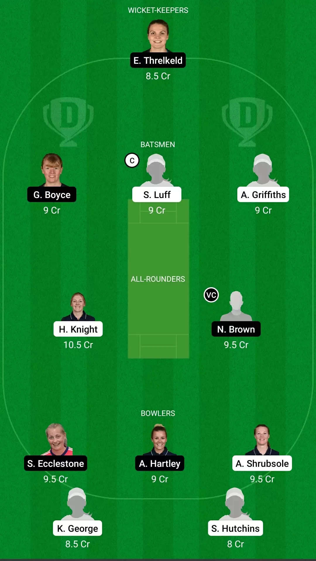 Rachael Heyhoe Flint Trophy, 2021 | Match 2: WS vs THU Dream11 Prediction, Fantasy Cricket Tips, Team, Playing 11, Pitch Report, Weather Conditions and Injury Update for Western Storm vs Thunder