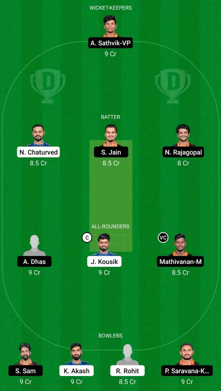 SMP vs RTW Dream11 Team Prediction for TNPL 2021: Siechem Madurai Panthers vs Ruby Trichy Warriors Best Fantasy Cricket Tips, Strongest Playing XI, Pitch Report and Player Updates
