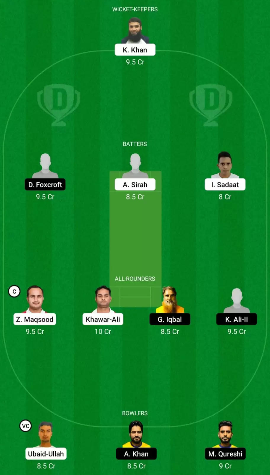 DAT vs GGI Dream11 Prediction, Fantasy Cricket Tips, Probable Playing XI, Pitch And Weather Updates – Darsait Titans vs Ghubrah Giants, FanCode Oman D10 2022, Match 20