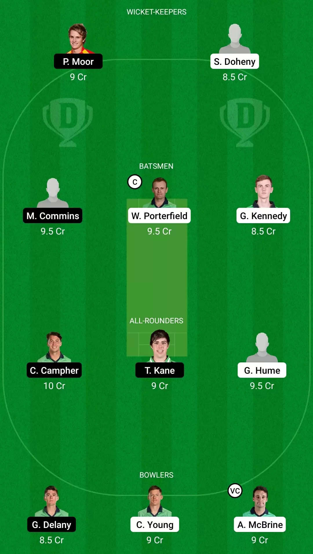 Ireland Inter-Provincial ODD 2021, Match 3: NWW vs MUR Dream11 Prediction, Fantasy Cricket Tips, Team, Playing 11, Pitch Report, Weather Conditions and Injury Update