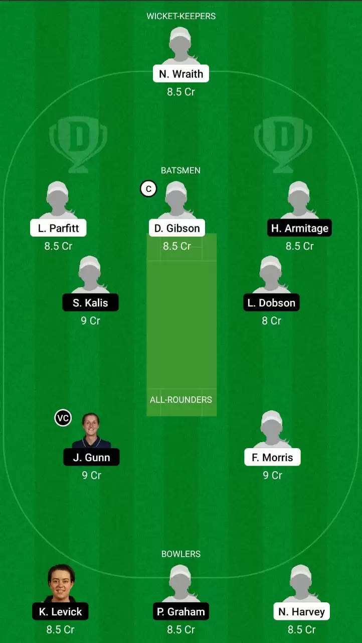 English Women’s Regional T20 | WS vs NOD Dream11 Team Prediction: Western Storm vs Northern Diamonds Best Fantasy Cricket Tips, Playing XI and Top Player Picks