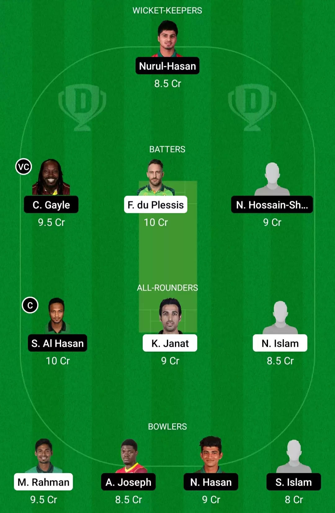 COV vs FBA Dream11 Prediction for BPL 2022: Playing XI, Fantasy Cricket Tips, Team, Weather Updates and Pitch Report
