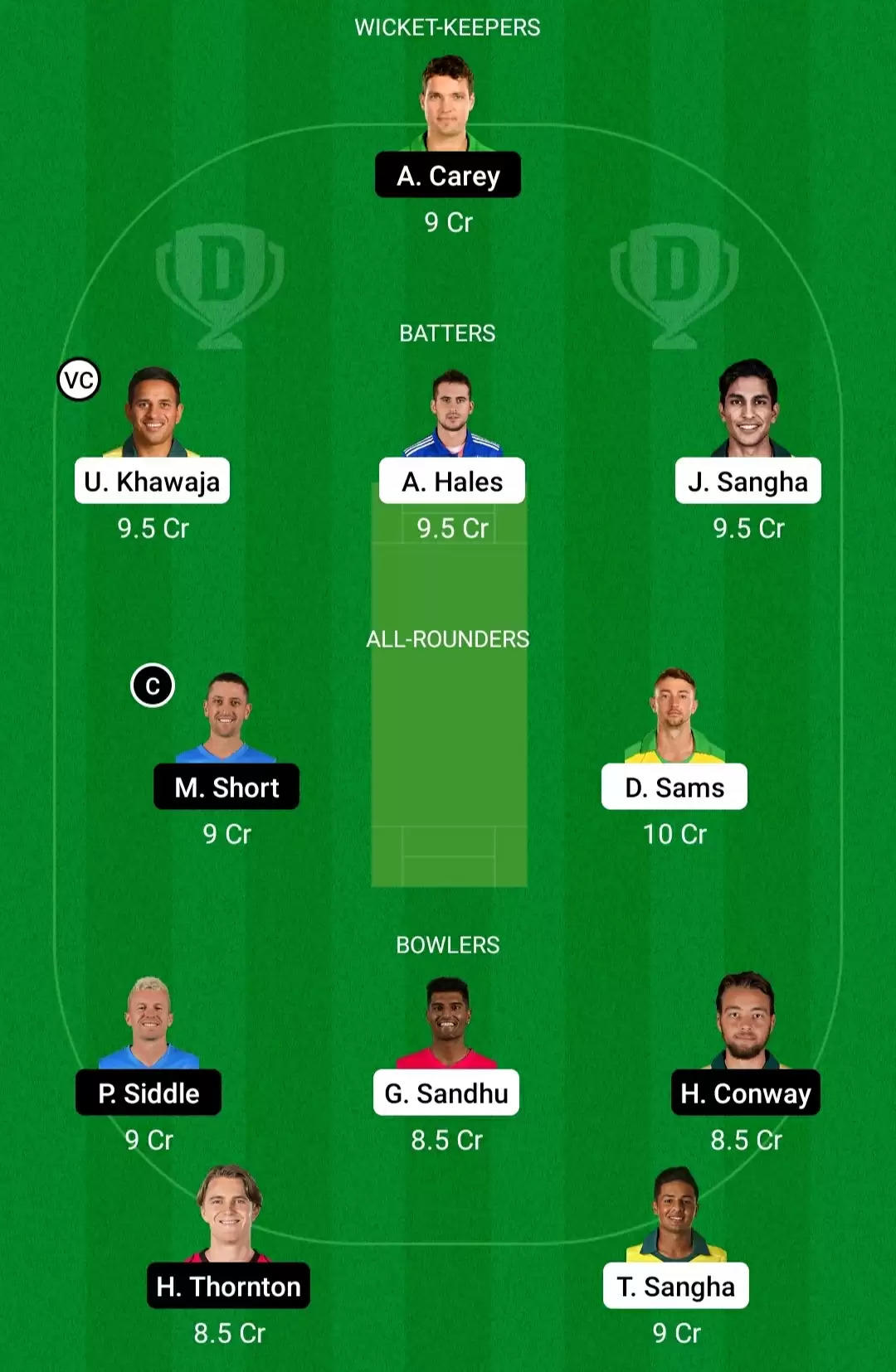 THU vs STR Dream11 Prediction, Knockout, BBL 2021-22: Playing XI, Fantasy Cricket Tips, Team, Weather Updates and Pitch Report