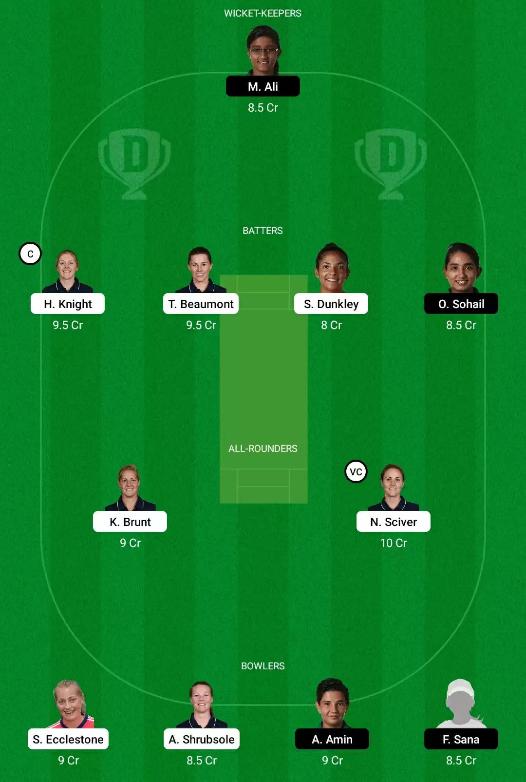EN-W vs PK-W Dream11 Prediction, Fantasy Cricket Tips, Playing XI, Dream11 Team, Pitch And Weather Report – England Women Vs Pakistan Women Match, ICC Women’s World Cup 2022