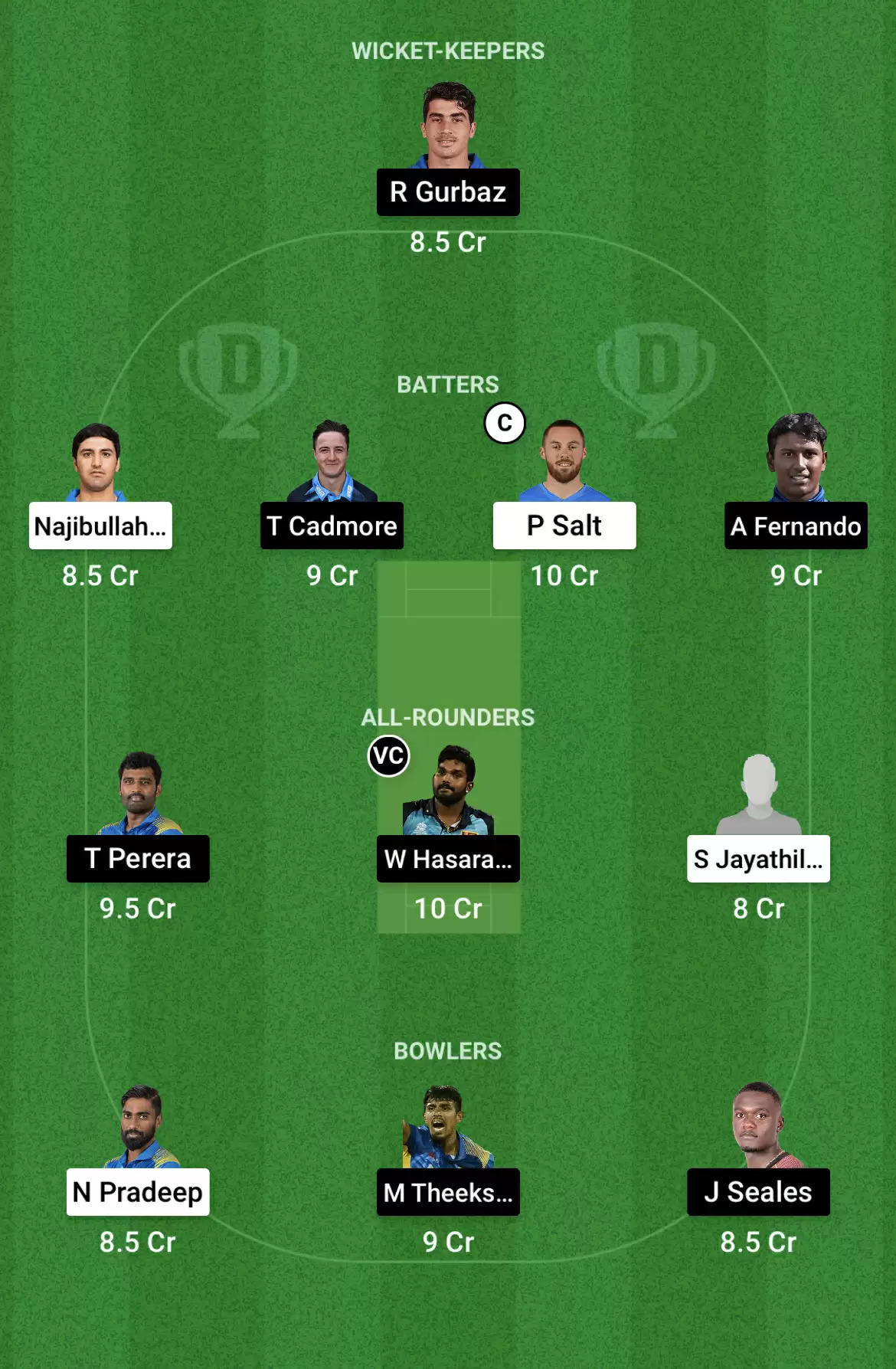 Qualifier 2: DG vs JK Dream11 Prediction, Lanka Premier League 2021: Playing XI, Fantasy Cricket Tips, Team, Weather Updates and Pitch Report