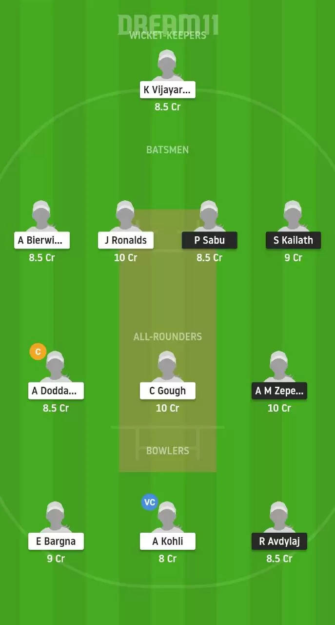 AUT-W vs GR-W Dream11 Prediction, Team, Tips and Probable Playing XI for second T20I