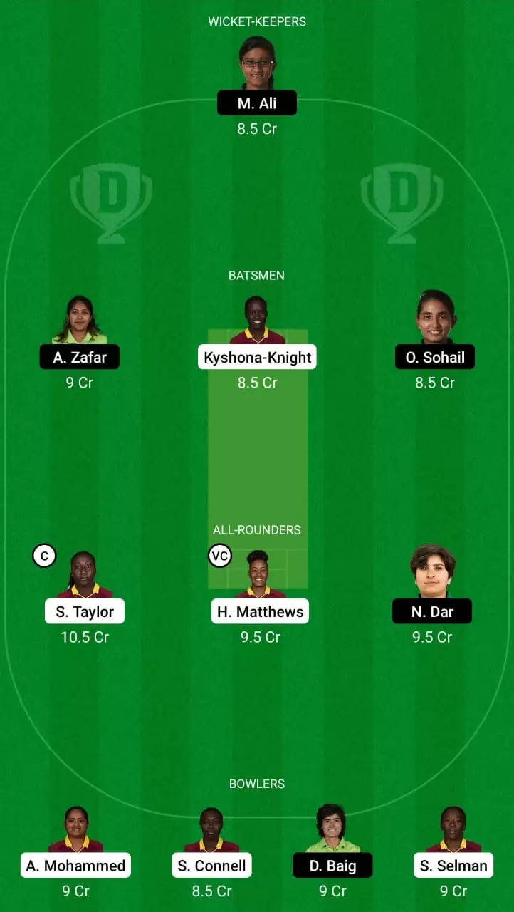 WI-W vs PK-W Dream11 Team Prediction for 3rd ODI : West Indies Women vs Pakistan Women Best Fantasy Cricket Tips, Playing XI and Top Player Picks