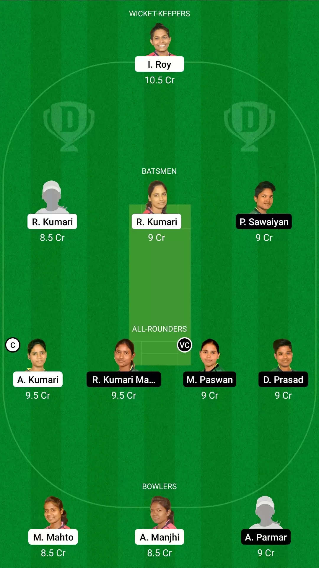 Jharkhand Women’s T20 Trophy Final | BOK-W vs DUM-W Dream11 Team Prediction: Bokaro Blossoms vs Dumka Daisies Best Fantasy Cricket Tips, Playing XI, Team & Top Player Picks
