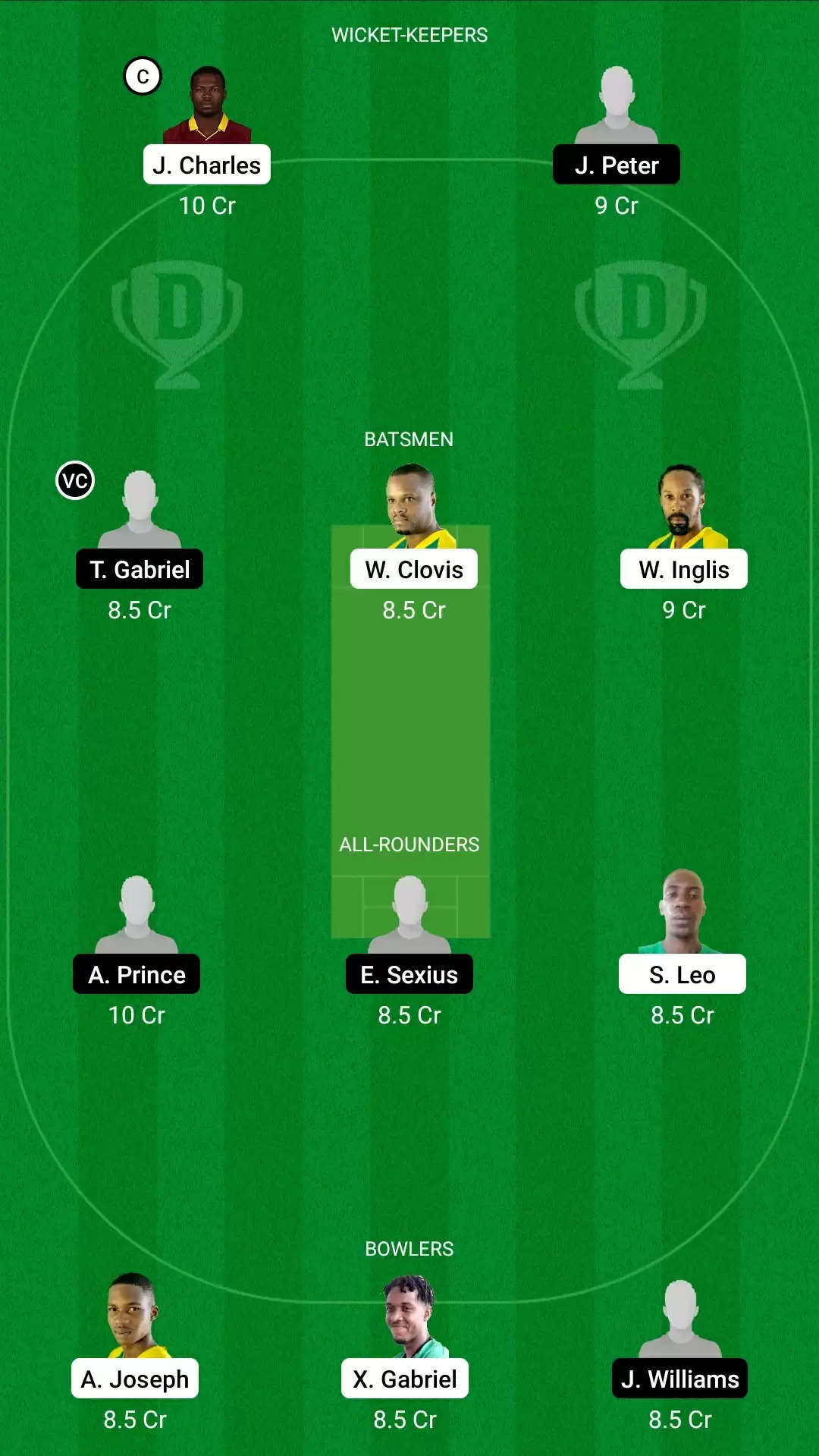 St. Lucia T10 Blast 2021, Match 18: SCL vs VFNR Dream11 Prediction, Fantasy Cricket Tips, Team, Playing 11, Pitch Report, Weather Conditions and Injury Update