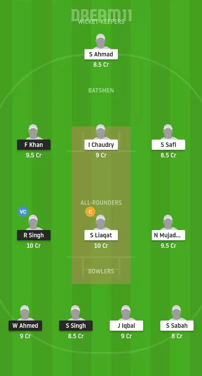 BSVB vs BSCR Dream11 Prediction, Team and Probable Playing XI | ECS T10 Dresden