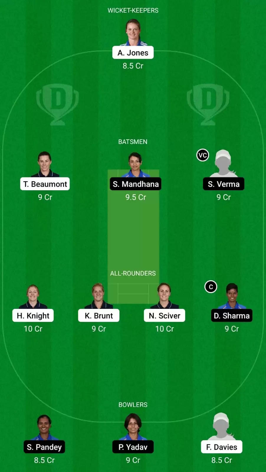 ENG-W vs IND-W Dream11 Team Prediction for 3rd T20I : England Women vs India Women Best Fantasy Cricket Tips, Playing XI and Top Player Picks
