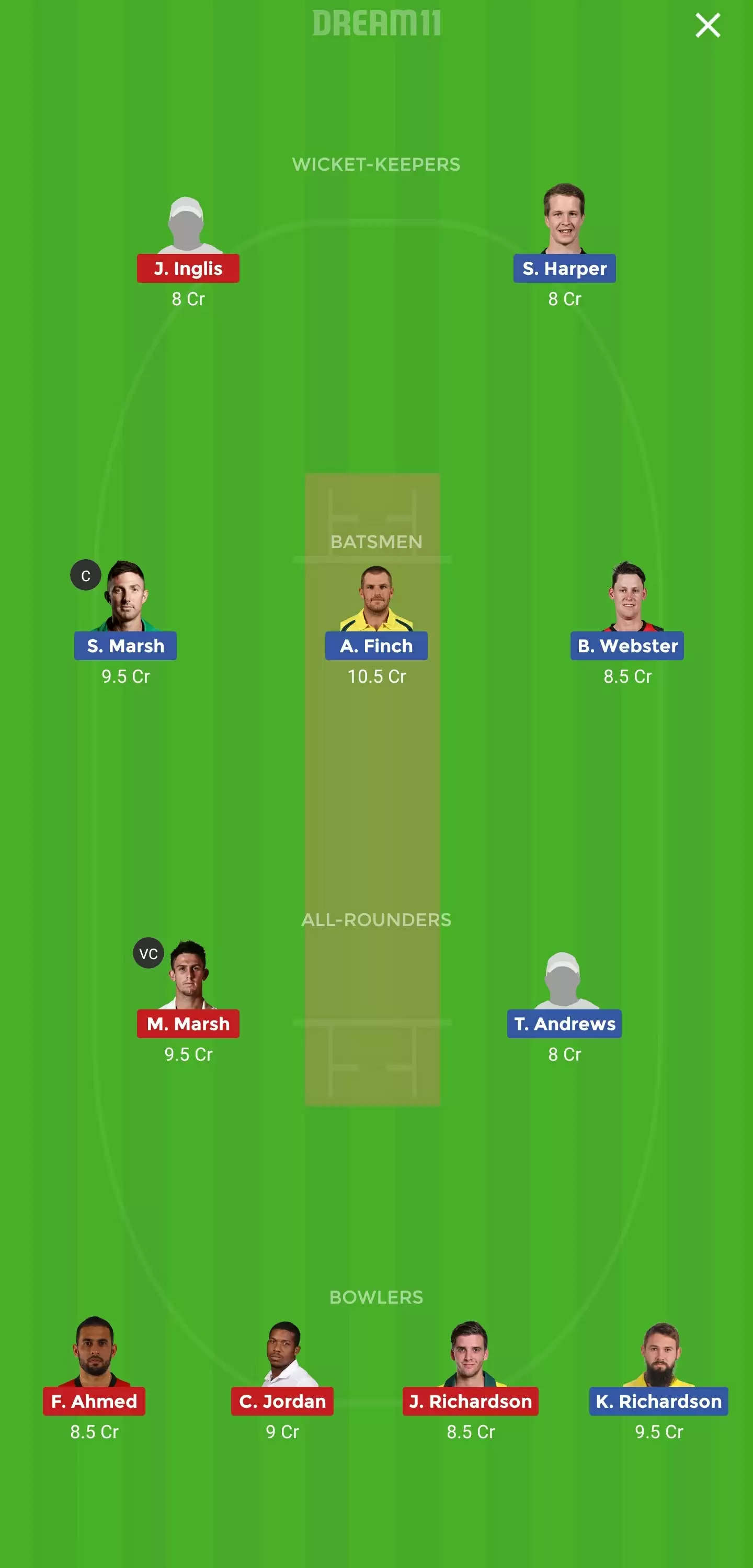 REN vs SCO Dream11 Fantasy Cricket Prediction – Match 26 of BBL 2019/20: Melbourne Renegades vs Perth Scorchers Probable Playing XI, Pitch and Weather Update